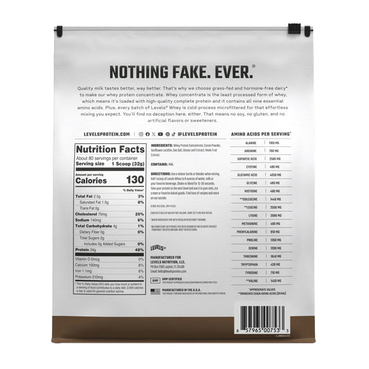 Levels Grass Fed Whey Protein, Double Chocolate, 5.64 lbs