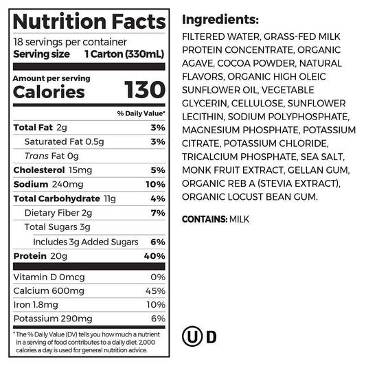 Orgain Clean Grass Fed Protein Shake, Creamy Chocolate Fudge, 11 fl oz, 18-pack