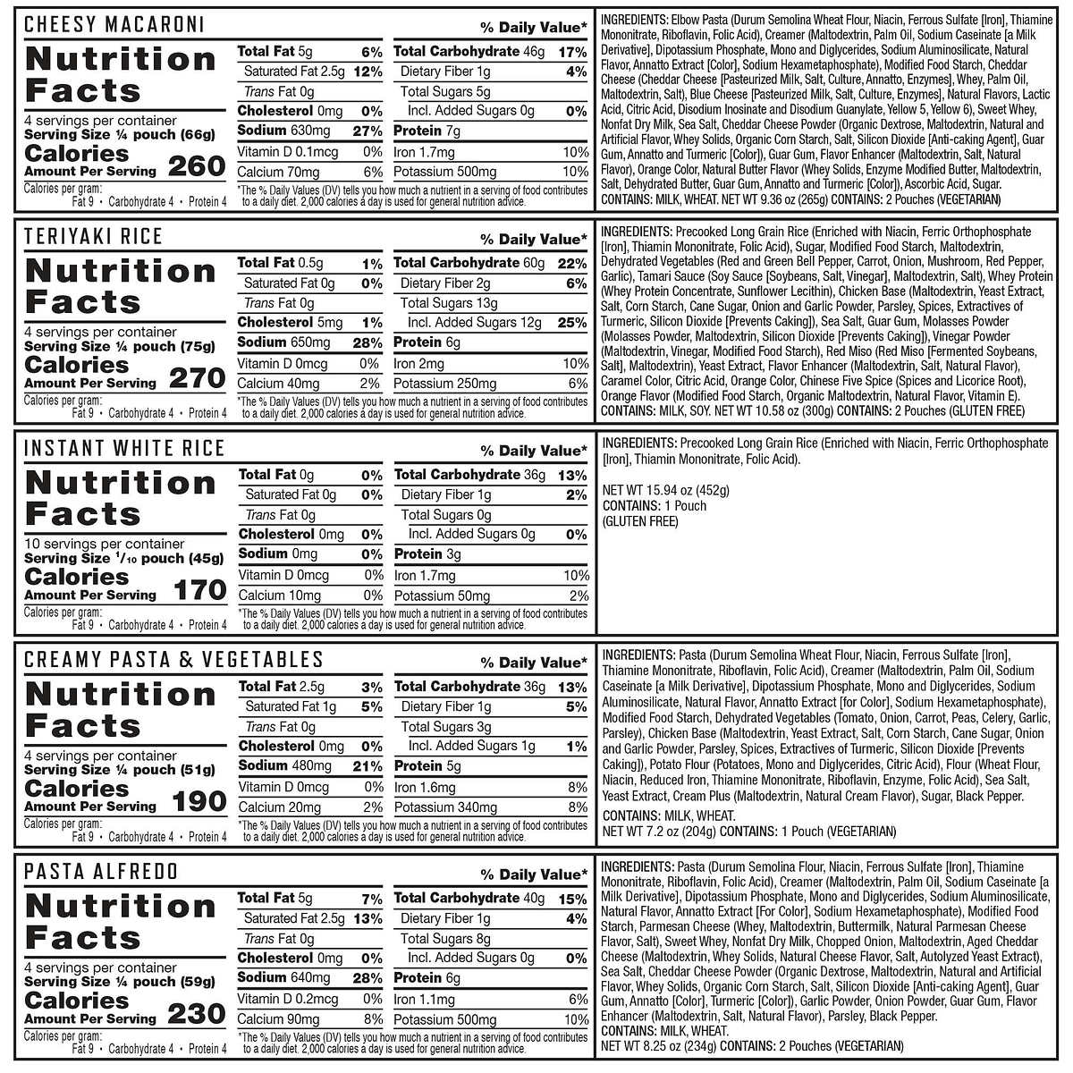 Readywise 150 Serving Emergency Food Bucket (150 Total Servings)